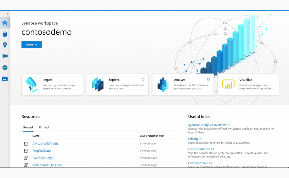 Azure HDInsight